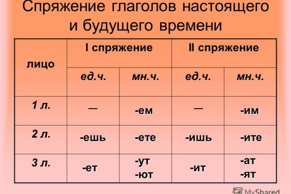 Kraken официальный сайт ссылка через tor